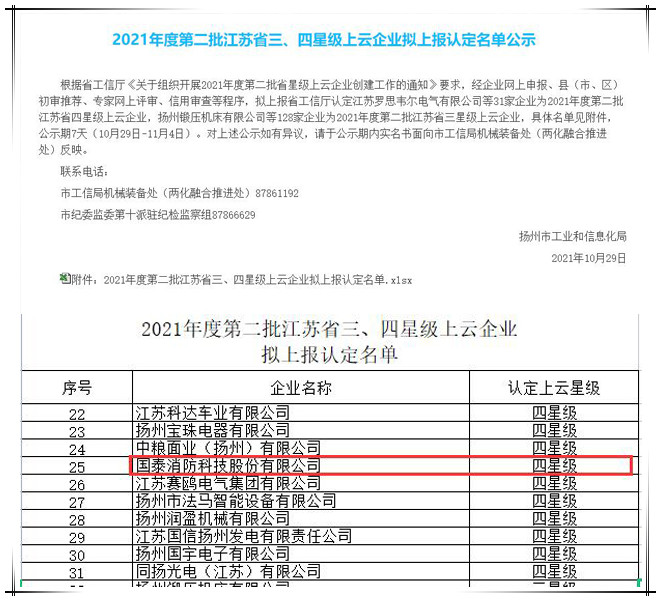 賀國泰消防被認定為江蘇省四星級上云企業(yè)